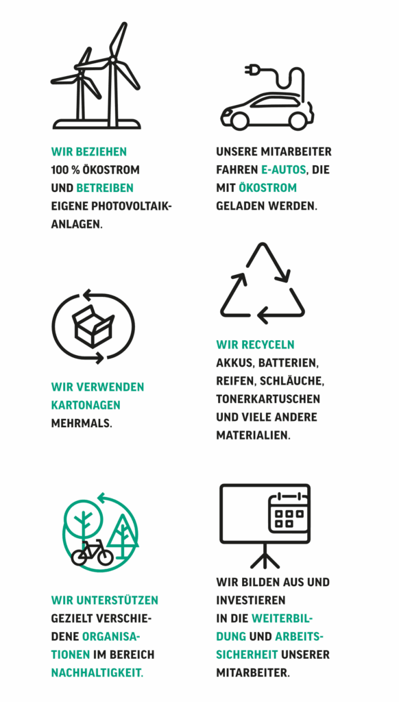 Nachhaltigkeitsmaßnahmen: Ökostrom, E-Autos, Recycling, Kartonagen-Wiederverwendung, Unterstützung nachhaltiger Organisationen.