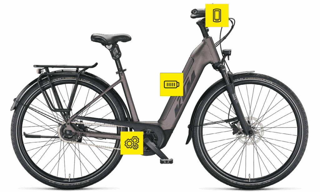 KTM E-Bike mit hervorgehobenen Komponenten: Akku, Motor und Display für optimale Leistung und Benutzerfreundlichkeit.