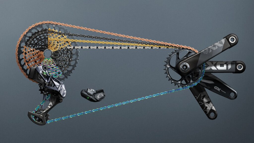 1-fach oder 2-fach-Schaltung an Gravel- und Mountainbikes