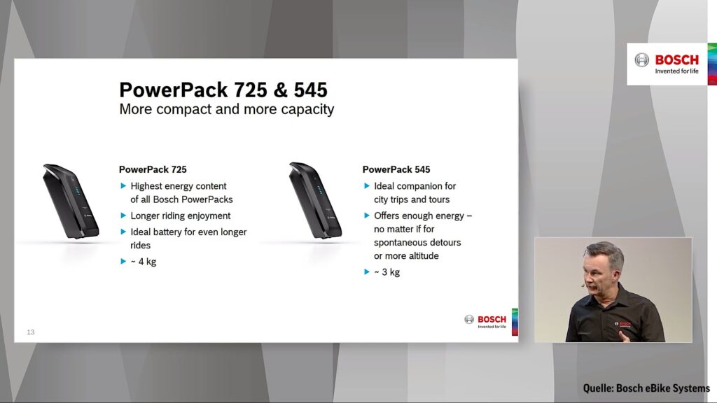 Bosch eBike Systems Neuheiten 2023
