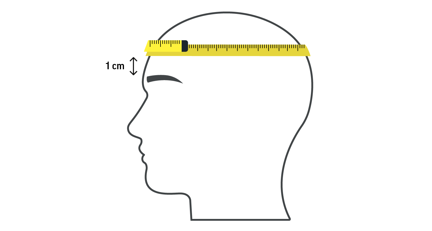 Grafik für die Ermittlung des richtigen Kopfumfangs