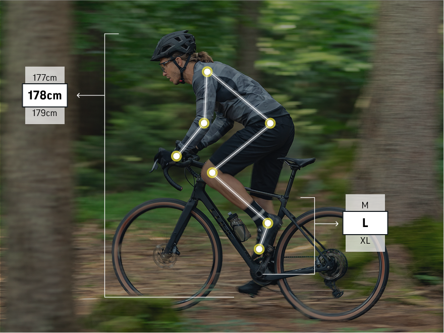 Smartfit Größenrechner